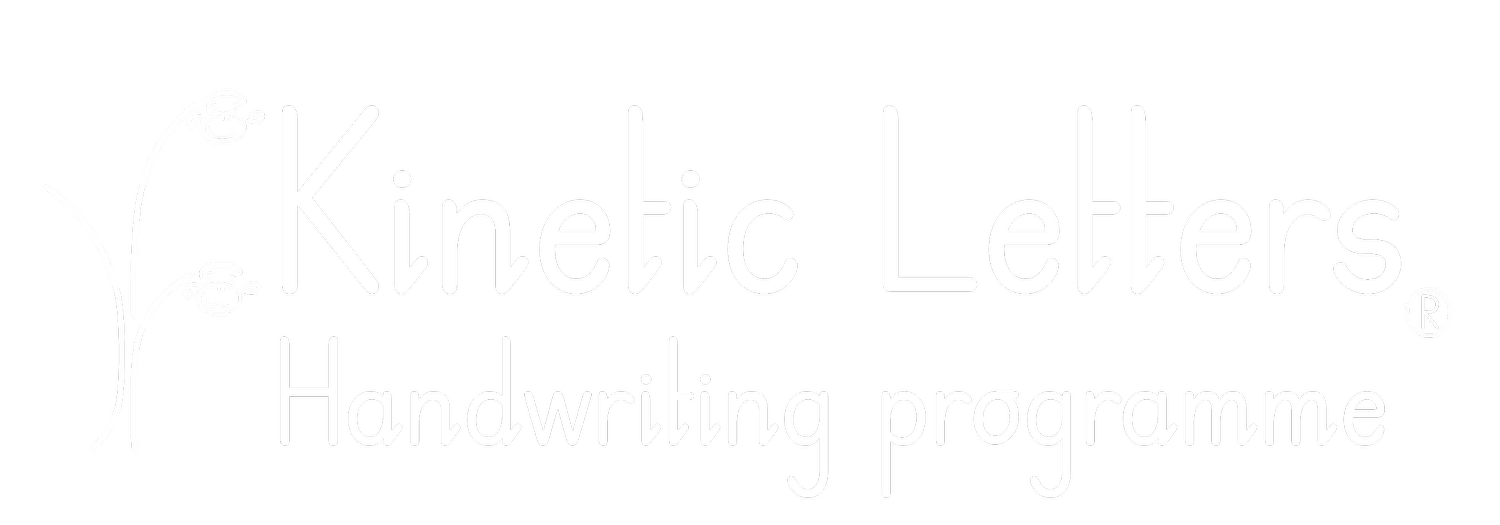 Shop | Kinetic Letters